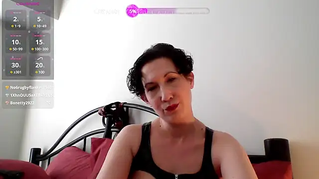 MistressVeritasX online show from 28, 1, 2025