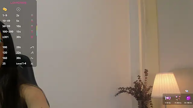 NicolMeyer online show from 3, 3, 2026