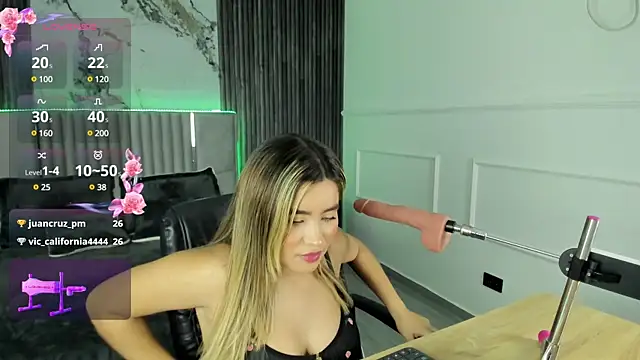 Gigidoll online show from 19, 2, 2025