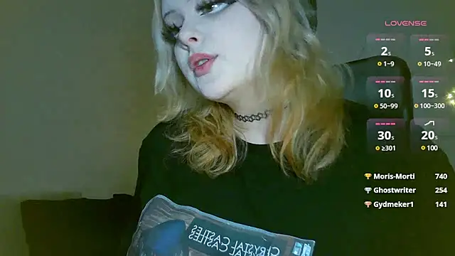 Snapshot of Electro_doll chatting on 15, 2, 2025 Electro doll online show from 15, 2, 2025