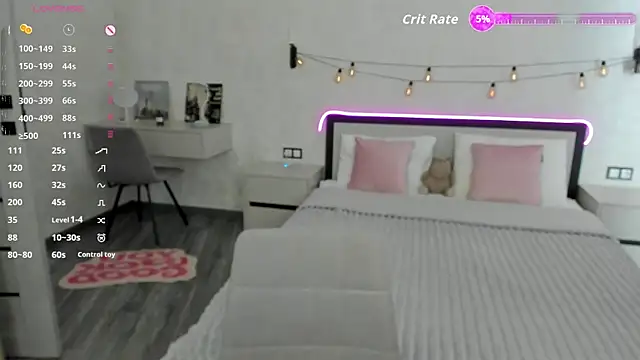 Snapshot of AureliaBliss_ chatting on 5, 7, 2026 AureliaBliss online show from 5, 7, 2026