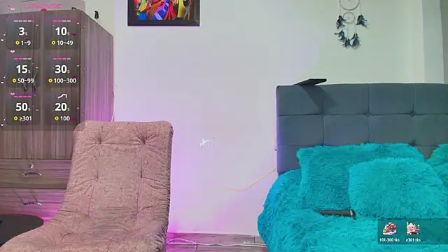 Sophie Astor online show from 8, 1, 2026