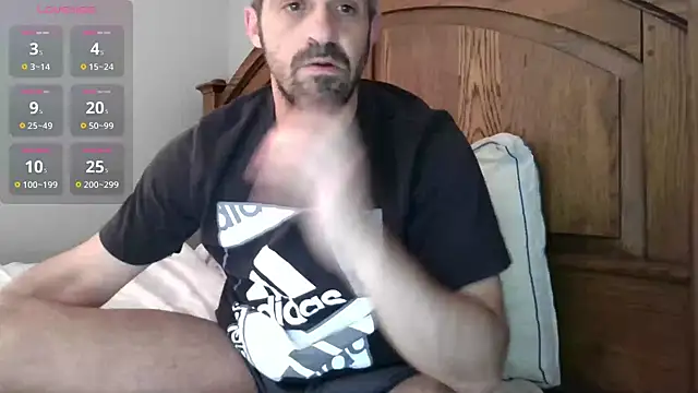 Troyt87 online show from 1, 6, 2026