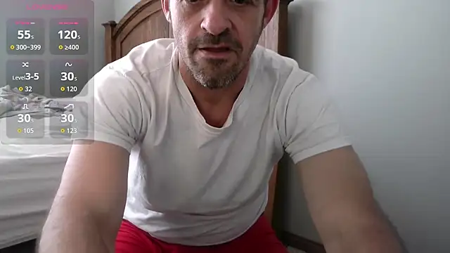 Troyt87 online show from 26, 6, 2026