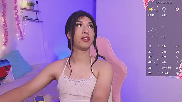 Sweettifani online show from 17, 1, 2026