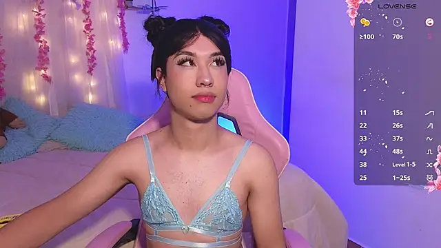 Sweettifani online show from 7, 2, 2026