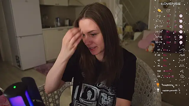 alexa feels  online show from 15, 2, 2026