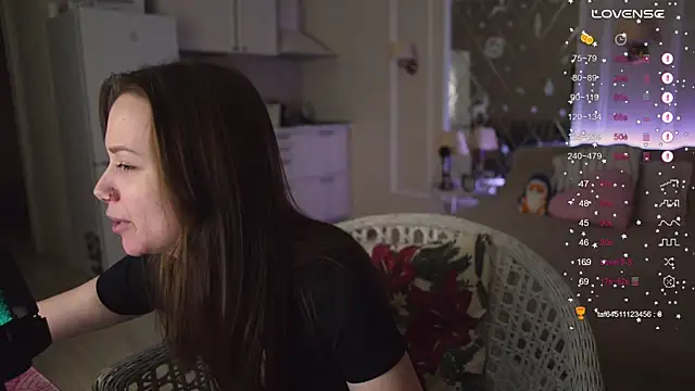 alexa feels  online show from 18, 1, 2026