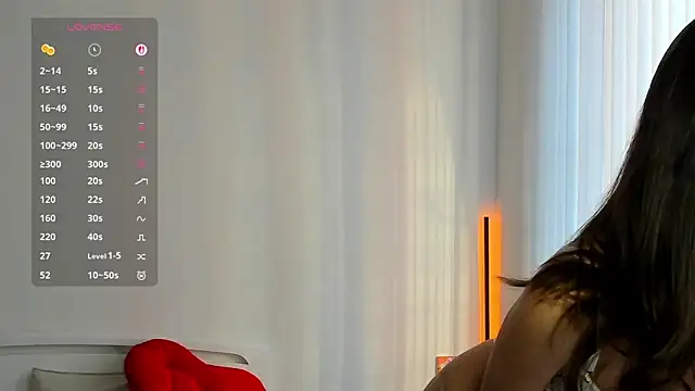 Snapshot of Andrea_tasty chatting on 9, 5, 2026 Andrea tasty online show from 9, 5, 2026