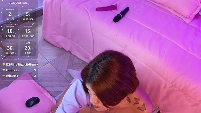 Snapshot of doll_ishani chatting on 21, 2, 2025 doll ishani online show from 21, 2, 2025