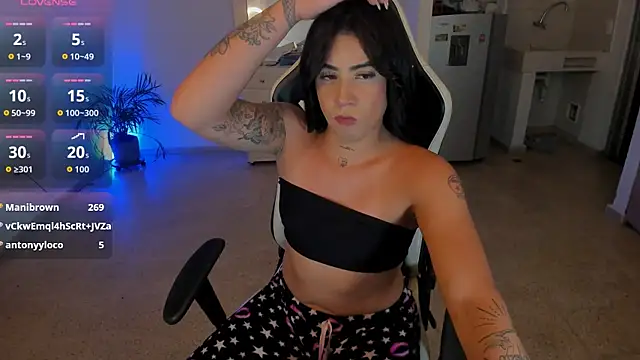 sofii juanita nice online show from 11, 1, 2026