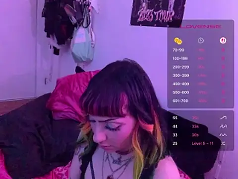 ChrryFoxx online show from 28, 5, 2026