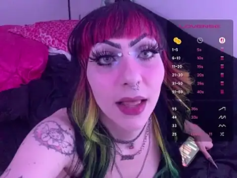 ChrryFoxx online show from 19, 7, 2026