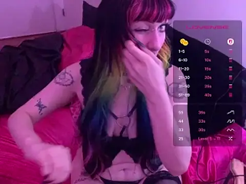 ChrryFoxx online show from 12, 6, 2026