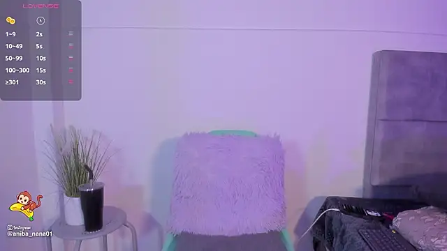 annabananas01 online show from 12, 2, 2026