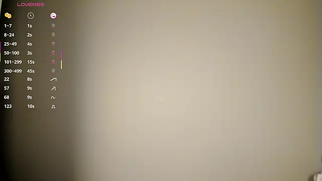 miko san online show from 17, 3, 2025