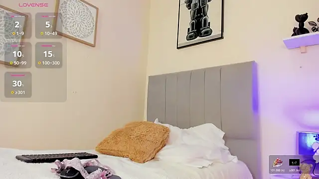 mary cute9 online show from 7, 1, 2026