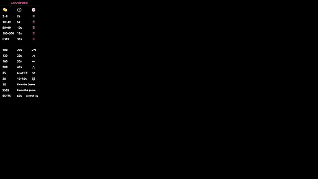 TwinTemptations online show from 12, 2, 2026