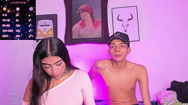 candyandmarilyn online show from 17, 2, 2026