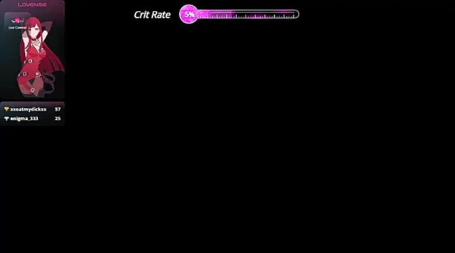 sweet-temptation  online show from 21, 3, 2025