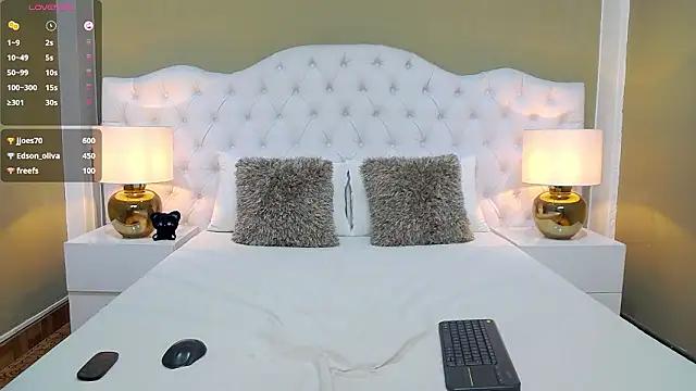 Little Lizzy Miller online show from 3, 2, 2026