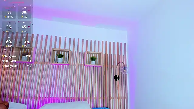 ciara blake online show from 28, 2, 2026