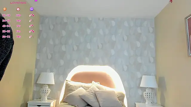 isabella milf  online show from 27, 3, 2026