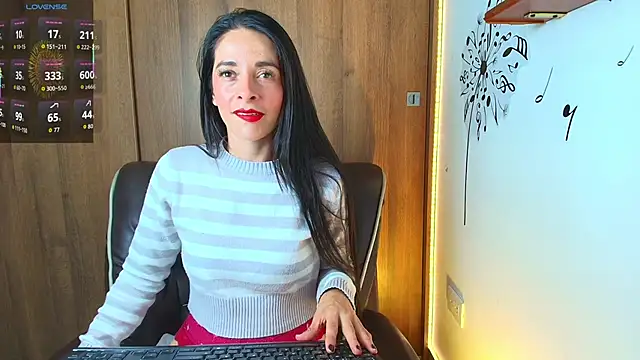 Sophia k Rk online show from 3, 3, 2026