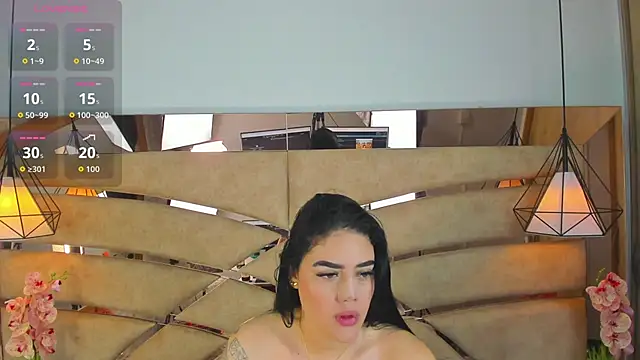 pamemiller1 online show from 7, 3, 2026