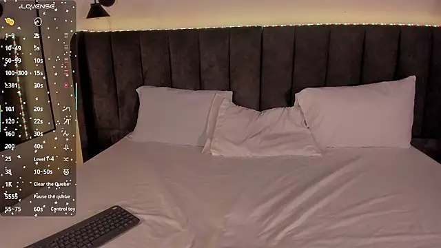 Sophie Smith19  online show from 18, 3, 2026