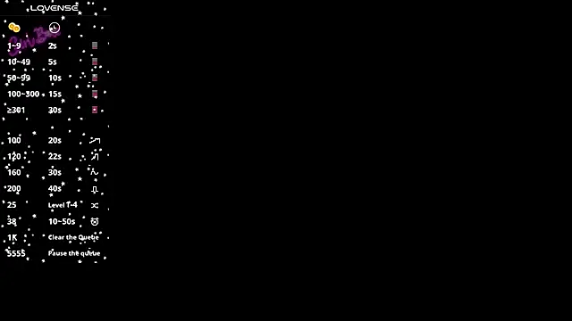 Ketrin Jones online show from 9, 4, 2026