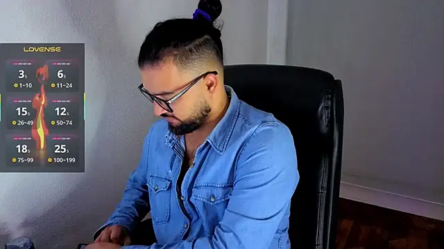 Ernesto-Rodriguez82 online show from 20, 6, 2026
