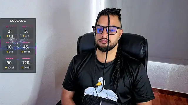 Ernesto-Rodriguez82 online show from 24, 7, 2026