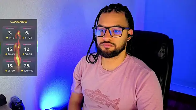 Ernesto-Rodriguez82 online show from 4, 7, 2026