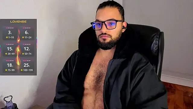 Ernesto-Rodriguez82 online show from 16, 6, 2026