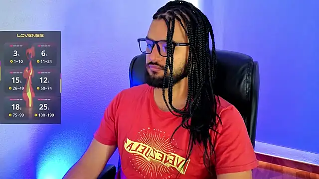 Ernesto-Rodriguez82 online show from 8, 7, 2026