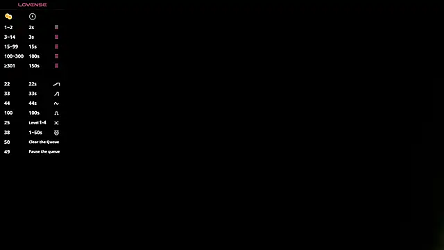 JeinnoveMontenegr0 online show from 5, 2, 2026