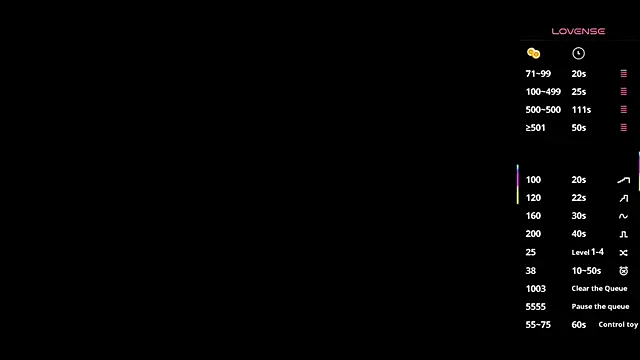 tyler jones  online show from 21, 12, 2025