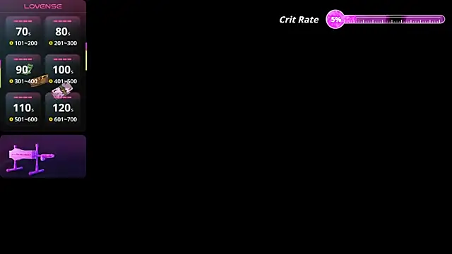 AriaNova  online show from 3, 3, 2026