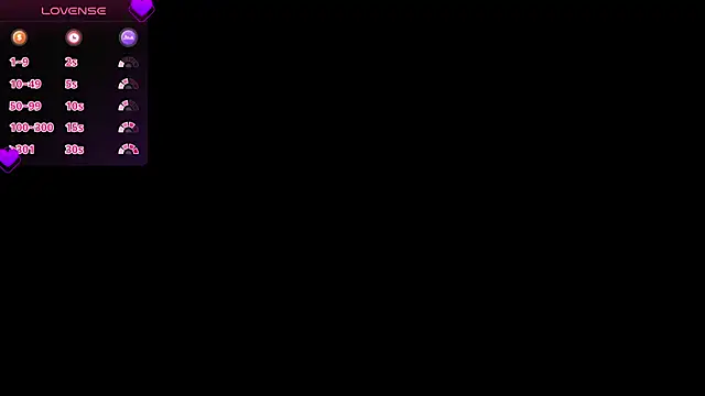 Layla Mackenzie online show from 12, 3, 2026