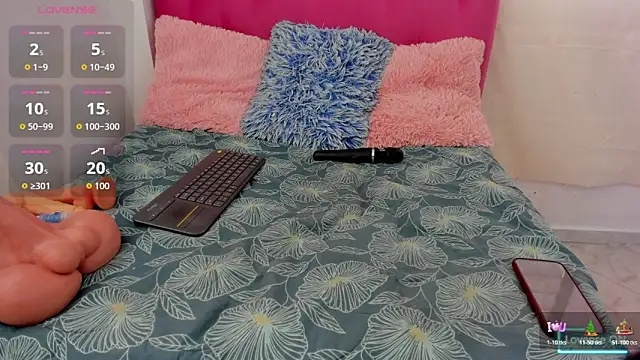 Veronica mellerr online show from 12, 3, 2026