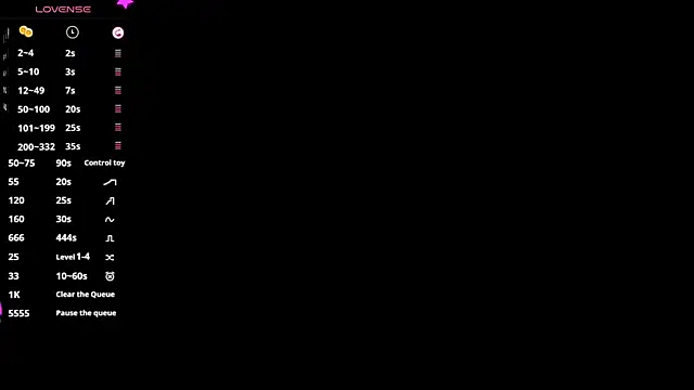 zegoii online show from 2, 12, 2025