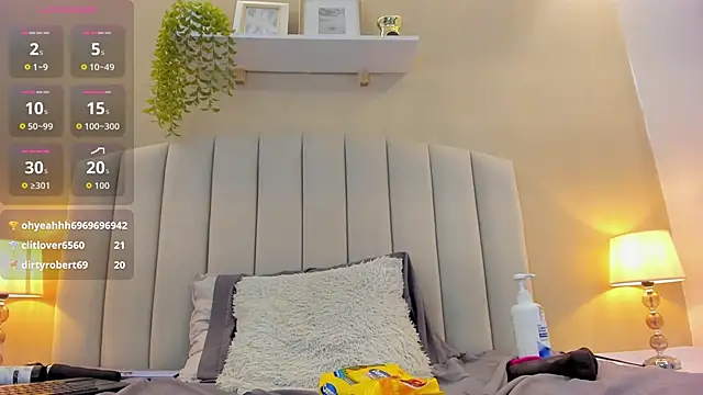 Rachel Donnelly online show from 27, 3, 2026