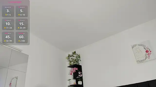 sara ramirez01 online show from 18, 4, 2026