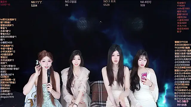 EYgirl222 online show from 1, 2, 2026