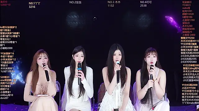 EYgirl222 online show from 11, 2, 2026