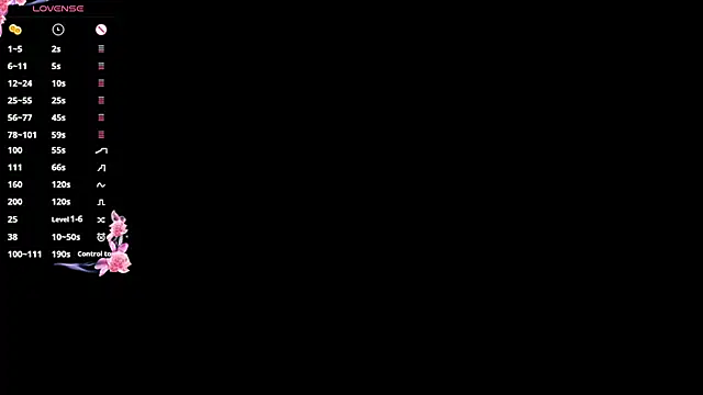 MaydaCornwall online show from 24, 2, 2026