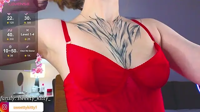 Snapshot of sweettykitty chatting on 28, 9, 2025 sweettykitty online show from 28, 9, 2025