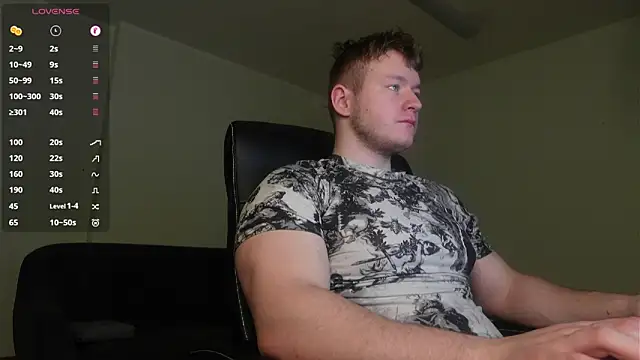 Richard Dullas online show from 11, 2, 2026