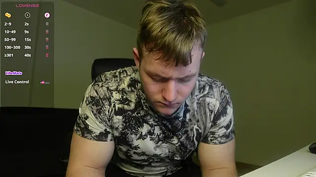 Richard Dullas online show from 11, 2, 2026